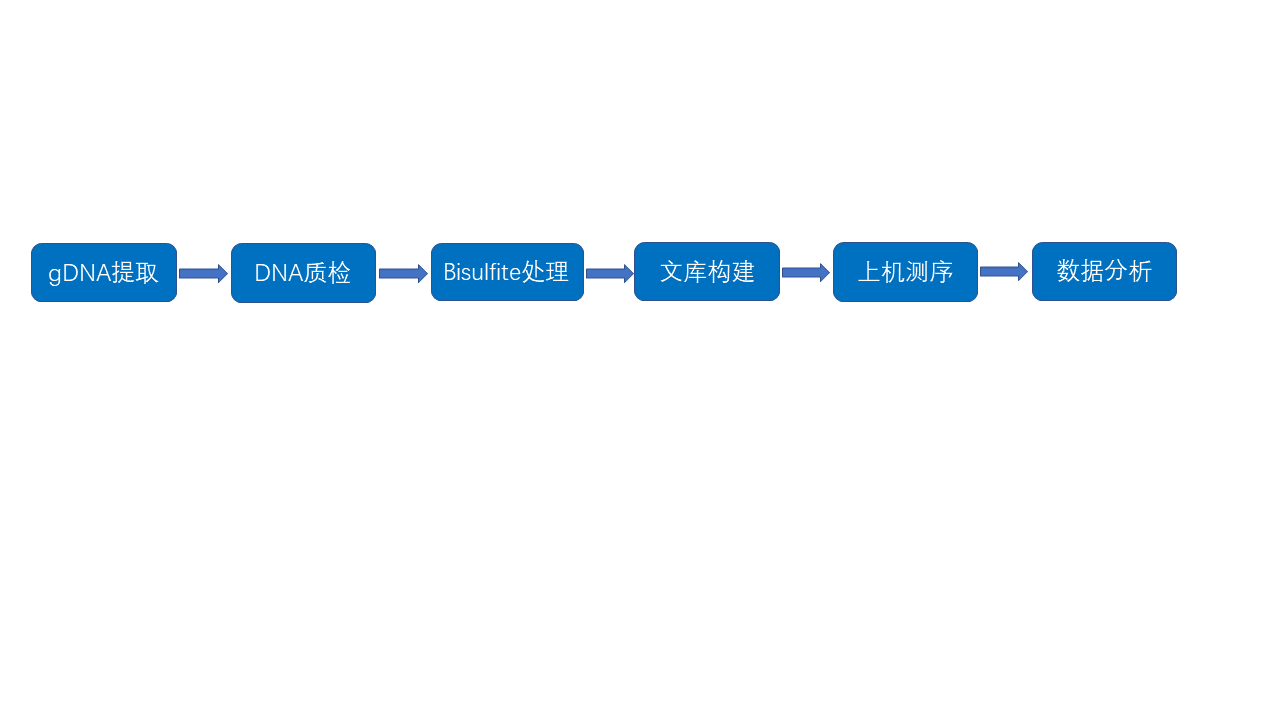 欧博体育_欧博平台_欧博官网登录-欧博APP