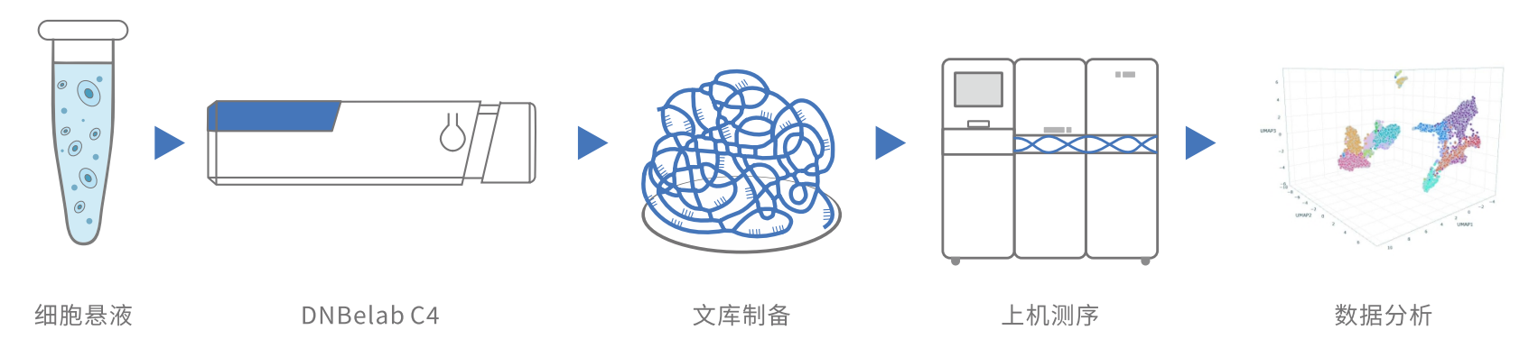 欧博体育_欧博平台_欧博官网登录-欧博APP